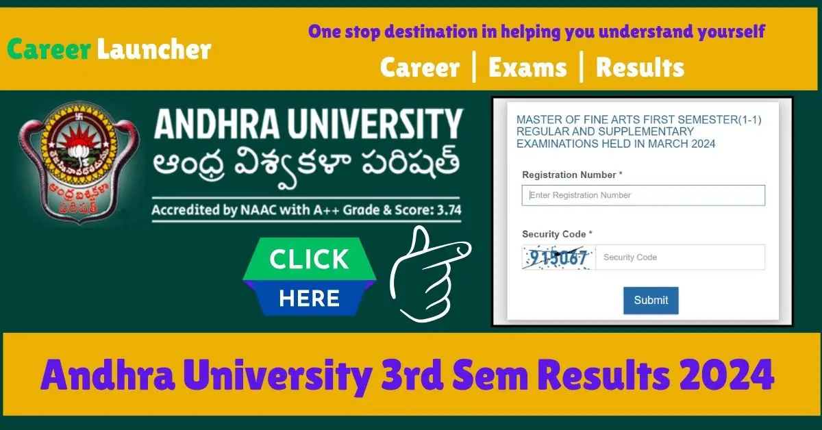 Andhra University 3rd Sem Results 2024