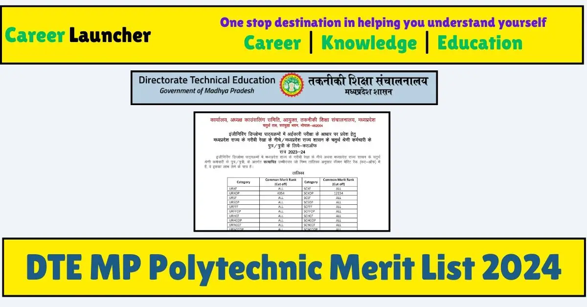 DTE MP Polytechnic Merit List 2024