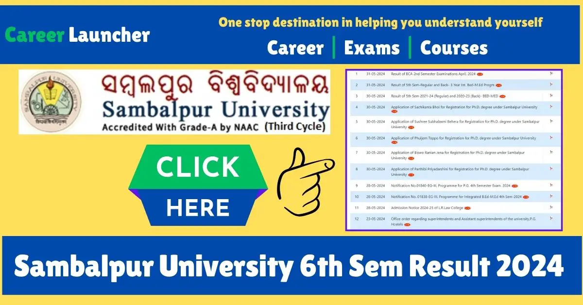 Sambalpur University 6th Sem Result 2024